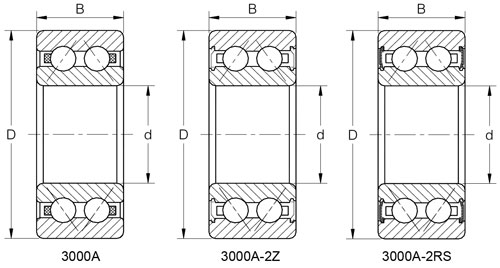 5200 系列