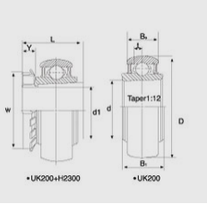 UK200 系列