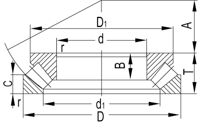  29200 系列