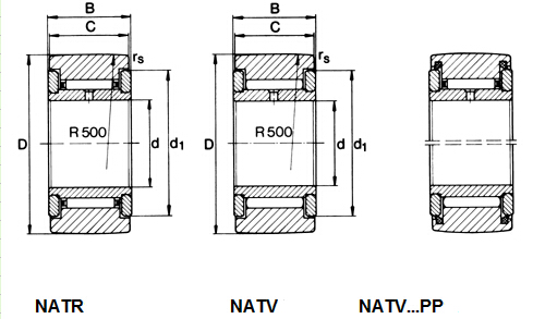 NATR 系列