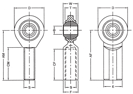 LM/LF 系列