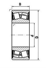 BS 系列
