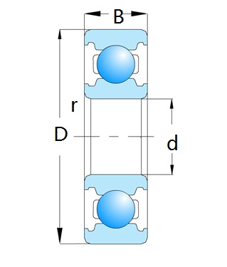 MF Series